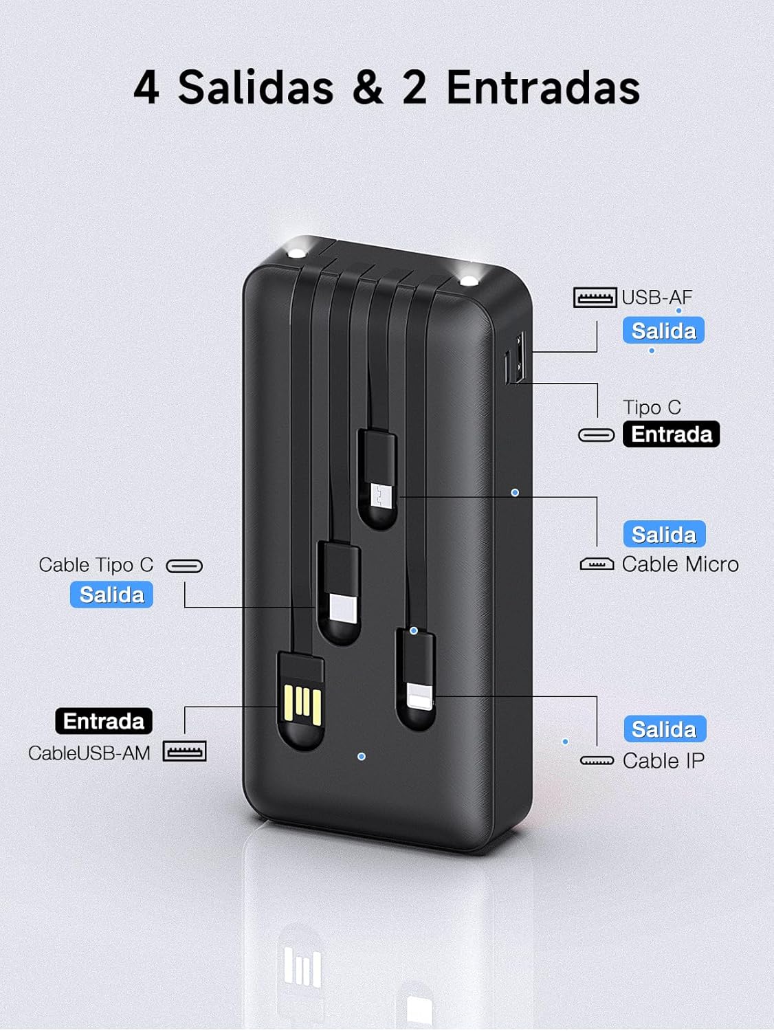 Batería Portátil Recargable de 20 000 mAh - Imagen 4